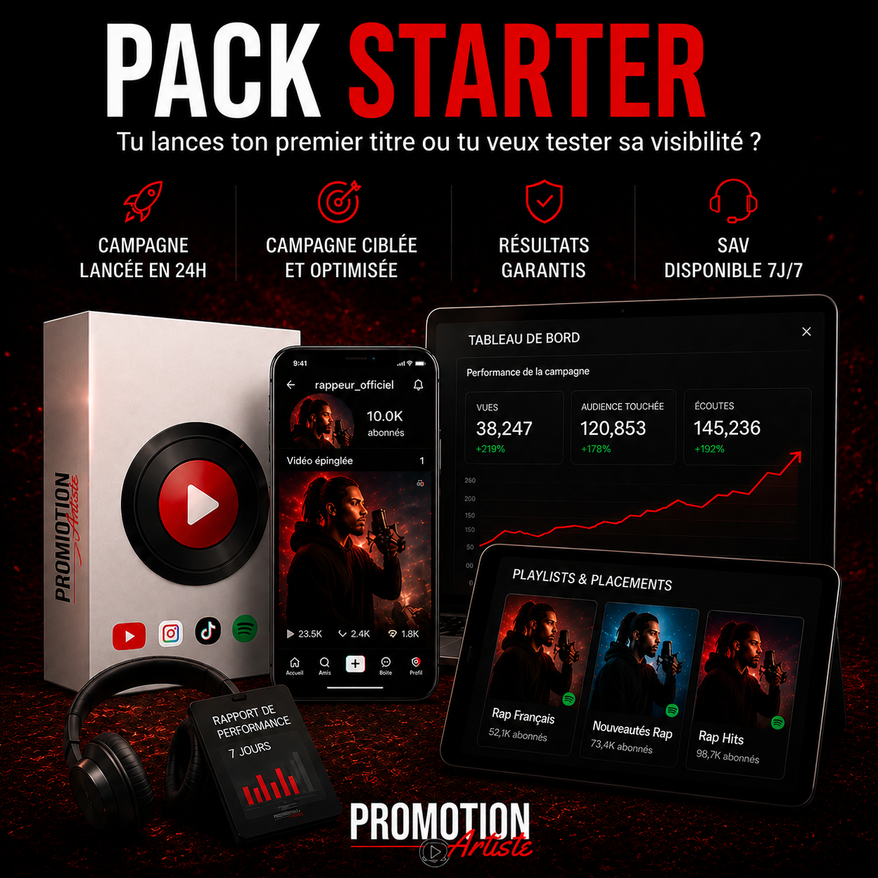 Pack Starter - Pour ton premier morceau